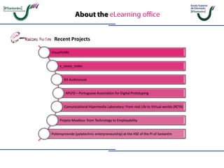 Recent Projects
VisualYzARt
e_raizes_redes
Kit Audiovisual
APLFD – Portuguese Association for Digital Prototyping
Comunicational Hipermedia Laboratory: From real Life to Virtual worlds (RCTA)
Projeto Moebius: from Technology to Employability
Poliempreende (polytechnic enterpreneurship) at the HSE of the PI of Santarém