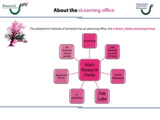The polytechnic Institute of Santarém has an elearning office, the e-Raízes_Redes eLearning Group.
Main
Research
Fields
eLearning
LMS
Mashed
up with
2.0 tools
Social
Networks
Fab
Labs
e-
portfolios
Augmented
Reality
3D
imersive
virtual
worlds