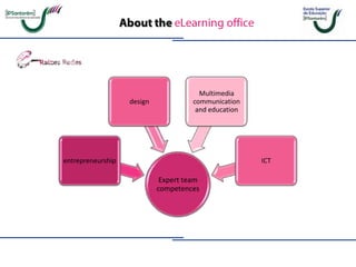 Expert team
competences
entrepreneurship
design
Multimedia
communication
and education
ICT