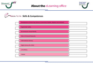Development of eLearning solutions (customized, flexible, adaptive and inclusive);
Augmented reality;
3D immersive Virtual Worlds;
Web 2.0 & Social Networks;
Informational Literacy;
Digital Literacy & e-Skills;
e-Portfolios;
Fablabs
Skills & Competences