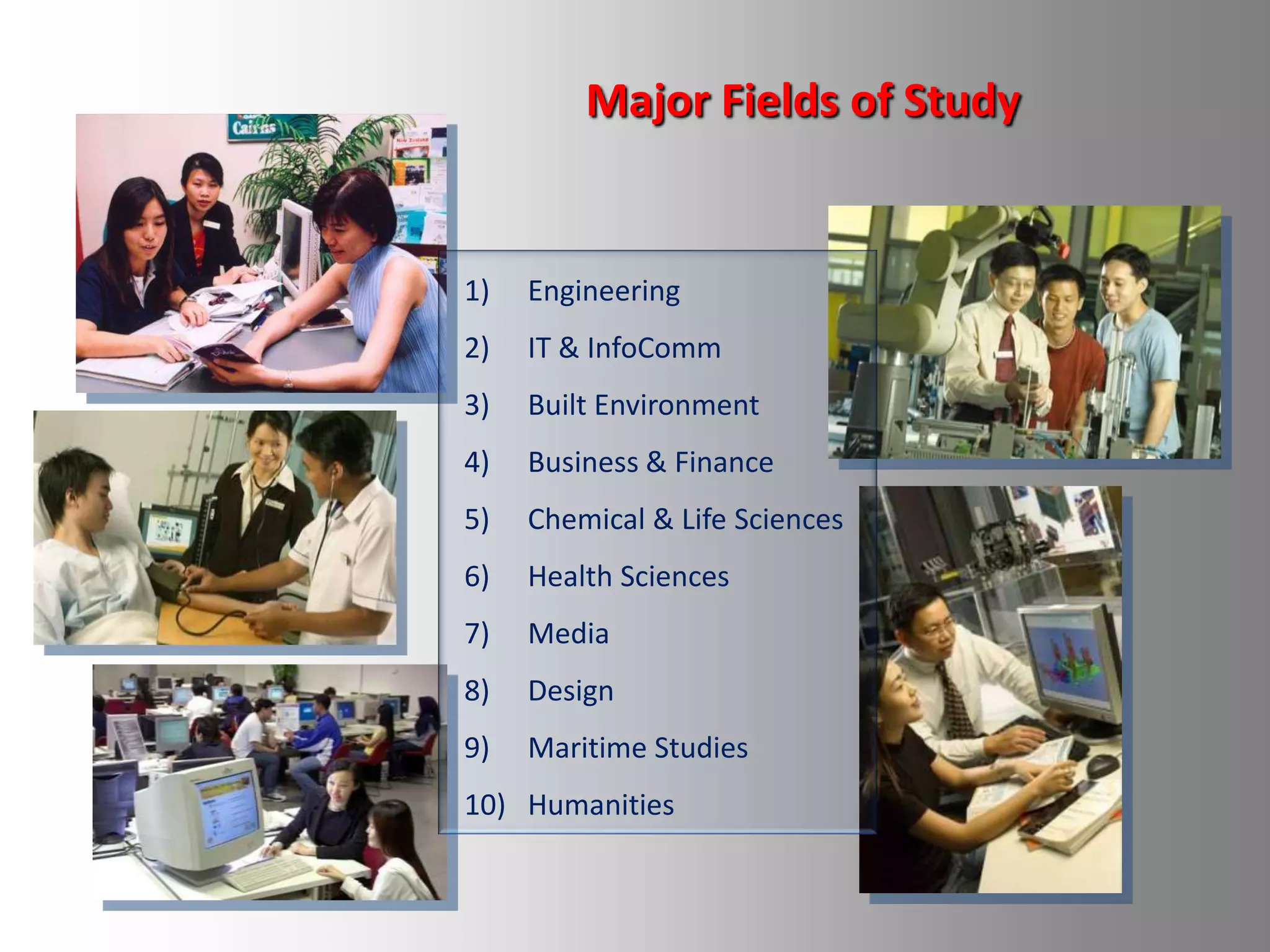 Percentage of Primary 1 cohort admitted to Polytechnics increased from 5% in 1980 to 40% today