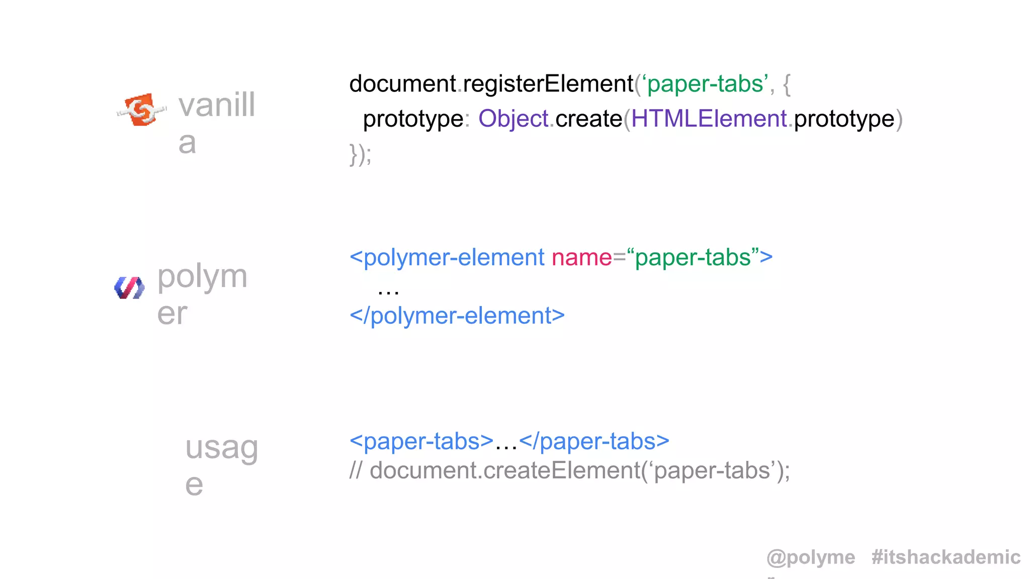 vanill
a
polym
er
<polymer-element name=“paper-tabs”>
…
</polymer-element>
usag
e
<paper-tabs>…</paper-tabs>
// document.createElement(‘paper-tabs’);
document.registerElement(‘paper-tabs’, {
prototype: Object.create(HTMLElement.prototype)
});
@polyme #itshackademic
 
