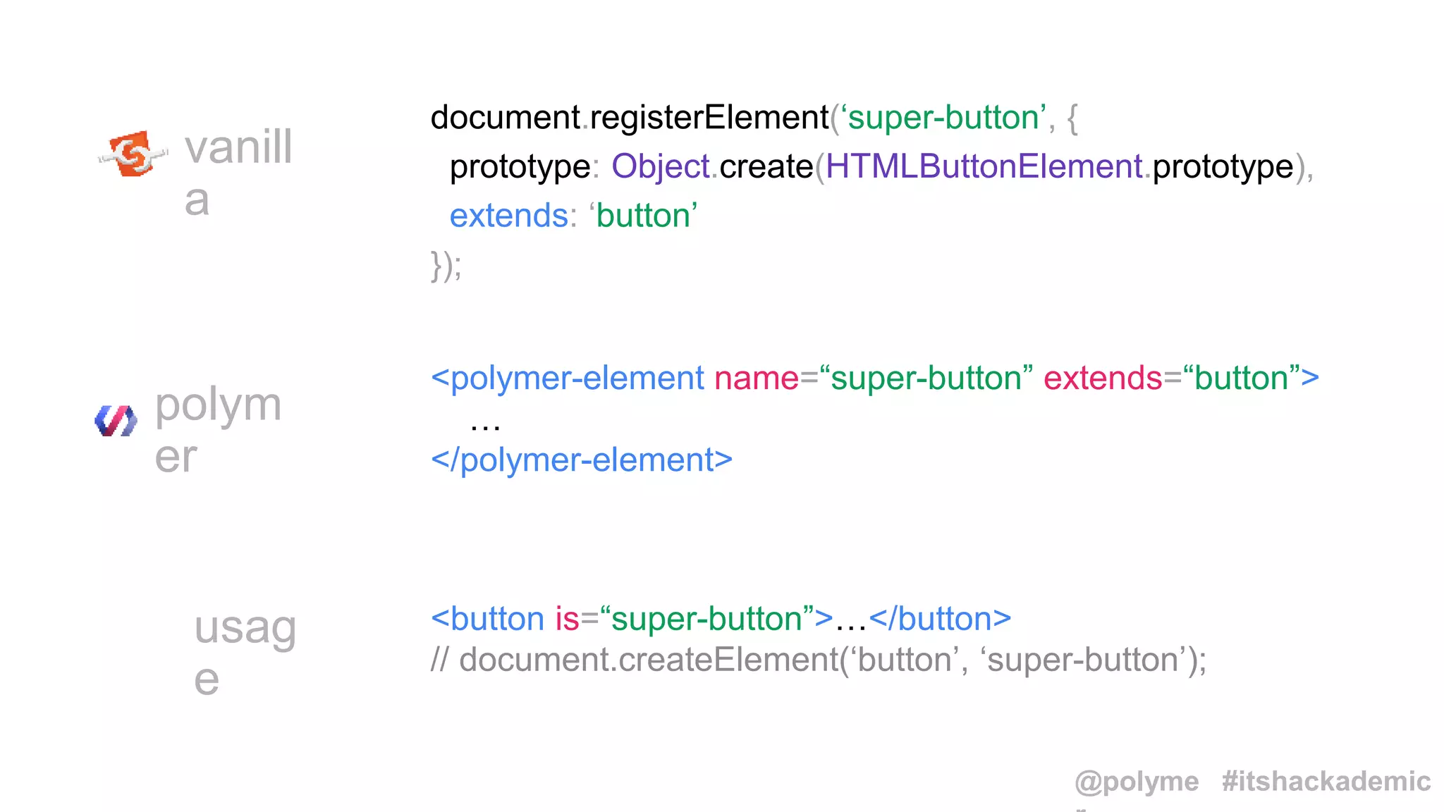 vanill
a
polym
er
<polymer-element name=“super-button” extends=“button”>
…
</polymer-element>
usag
e
<button is=“super-button”>…</button>
// document.createElement(‘button’, ‘super-button’);
document.registerElement(‘super-button’, {
prototype: Object.create(HTMLButtonElement.prototype),
extends: ‘button’
});
@polyme #itshackademic
 
