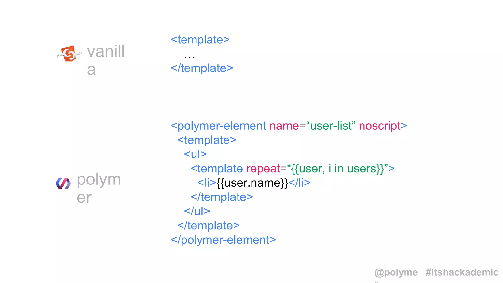vanill
a
polym
er
<polymer-element name=“user-list” noscript>
<template>
<ul>
<template repeat=“{{user, i in users}}”>
<li>{{user.name}}</li>
</template>
</ul>
</template>
</polymer-element>
<template>
…
</template>
@polyme #itshackademic
 