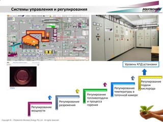Copyright © – Polytechnik Biomass Energy Pty Ltd - All rights reserved
Регулирование
мощности
Регулирование
разрежения
Регулироание
топливоподачи
и процесса
горения
Регулирование
температуры в
топочной камере
Регулирование
подачи
кислорода
Уровень КПД установки
Системы управления и регулирования
 