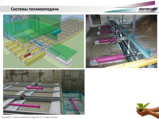 Copyright © – Polytechnik Biomass Energy Pty Ltd - All rights reserved
Системы топливоподачи
 