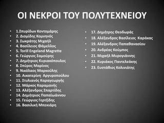 ΟΙ ΝΕΚΡΟΙ ΣΟΤ ΠΟΛΤΣΕΧΝΕΙΟΤ
•
•
•
•
•
•
•
•
•
•
•
•
•
•
•
•

1.΢πυρίδων Κοντομάρθσ
2. Διομίδθσ Κομνθνόσ
3. ΢ωκράτθσ Μιχαιλ
4. Βαςίλειοσ Φάμελλοσ
5. Torill Engeland Magrette
6. Γεϊργιοσ ΢αμοφρθσ
7. Δθμιτριοσ Κυριακόπουλοσ
8. ΢πφροσ Μαρίνοσ
9. Νικόλαοσ Μαρκοφλθσ
10. Αικατερίνθ Αργυροποφλου
11. ΢τυλιανόσ Καραγεωργισ
12. Μάρκοσ Καραμανισ
13. Αλζξανδροσ ΢παρτίδθσ
14. Δθμιτριοσ Παπαϊωάννου
15. Γεϊργιοσ Γερτηίδθσ
16. Βαςιλικι Μπεκιάρθ

•
•
•
•
•
•
•

17. Δθμιτρθσ Θεοδωράσ
18. Αλζξανδροσ Βαςίλειοσ Καράκασ
19. Αλζξανδροσ Παπακαναςίου
20. Ανδρζασ Κοφμποσ
21. Μιχαιλ Μυρογιάννθσ
22. Κυριάκοσ Παντελεάκθσ
23. Ευςτάκιοσ Κολινιάτθσ

 
