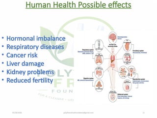 07/28/2026 polythenefreefoundation@gmail.com 11
Human Health Possible effects
• Hormonal imbalance
• Respiratory diseases
• Cancer risk
• Liver damage
• Kidney problems
• Reduced fertility
 