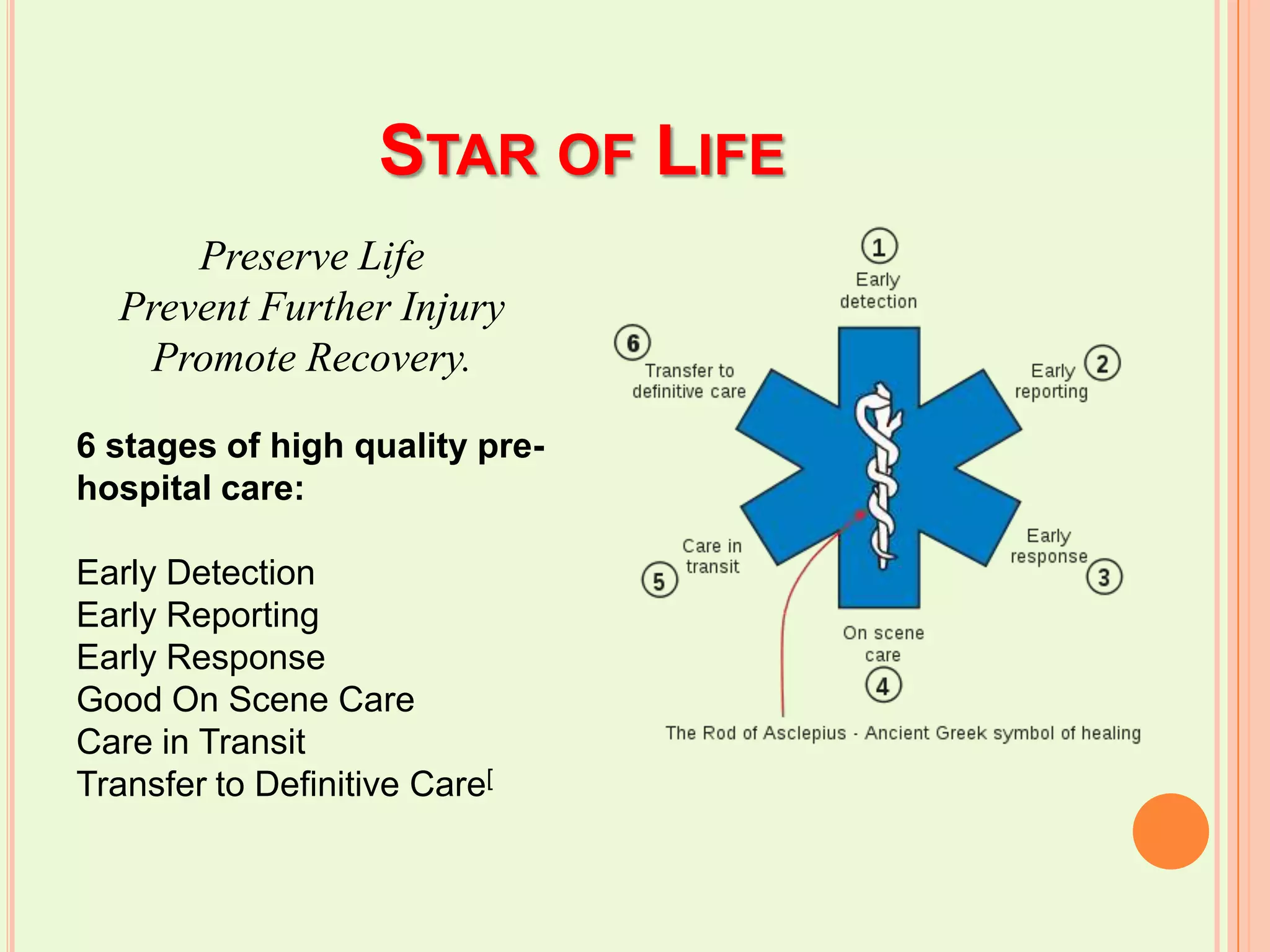 Star of LifePreserve LifePrevent Further InjuryPromote Recovery.6 stages of high quality pre-hospital care:Early DetectionEarly ReportingEarly Response  Good On Scene CareCare in TransitTransfer to Definitive Care[