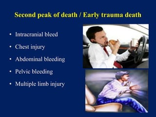 Second peak of death / Early trauma death
• Intracranial bleed
• Chest injury
• Abdominal bleeding
• Pelvic bleeding
• Multiple limb injury
 