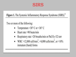 SIRS
 