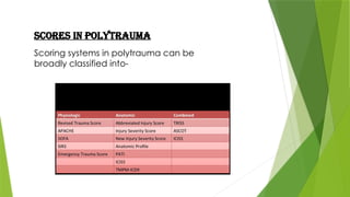 Polytrauma Iss Score polytrauma managmebt orthopedics yes thanks | PPTX