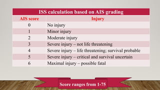 polytrauma notes for reference and test .pptx
