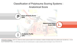 Iss Classification microsoft powerpoint current management polytrauma | PPTX