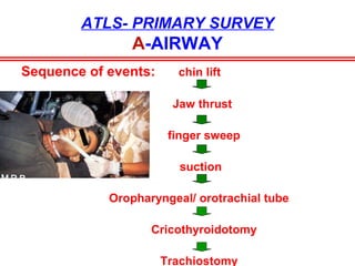 ATLS- PRIMARY SURVEY
A – Airway maintenance & control of C.Spine.
B – Breathing & ventilation.
C – Circulation & haemorrhage control
D – Disability limitation
E – Exposure & environment.
F – Fracture splintage.
 