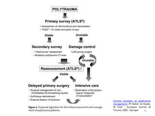 Current concepts of polytrauma
management; PF Stahel, CE Heyde,
W Ertel - European Journal of
Trauma, 2005 - Springer 45
 