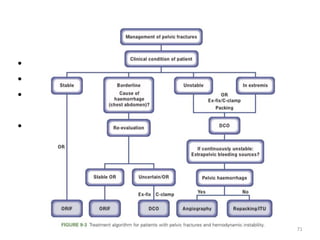 Priorities for life saving Surgeries
• Hemothorax
• Mediastinal Hemorrhage and thoracic Aortic injuries
• Abdominal Trauma vs expanding ICH
• Pelvic Trauma
71
 
