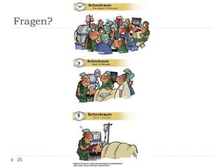 Fragen? 
25  