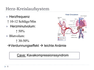 Herz-Kreislaufsystem 
Herzfrequenz 
↑ 10-12 Schläge/Min 
 Herzminutvolum: 
↑ 50% 
Blutvolum: 
↑ 30-50% 
Verdunnungseffekt  leichte Anämie 
Cave: Kavakompressionssyndrom 
9  