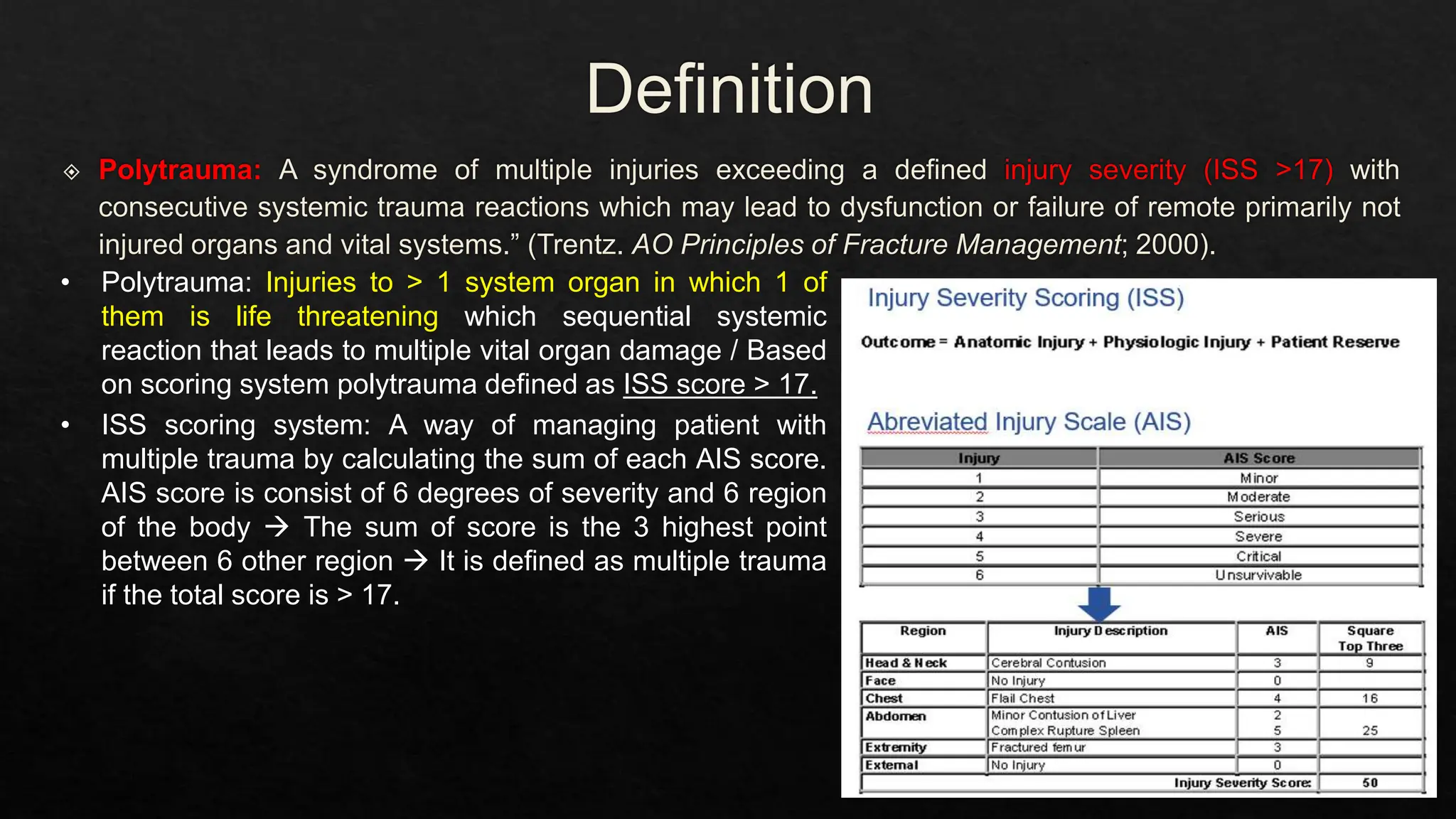 POLYTRAUMA MANAGEMENT OF ORTHOPAEDIC PATIENTS.pptx