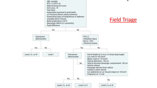 Field Triage
 