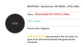 CASE
BREATHING – Spontaneous ;RR-20/Min , SPO2-100%;
Chest – Decreased Air Entry Lt Side;
CCT- Positive
Pnemo Scan- Negative
Left sided ICD was inserted in 5th ICS under LA ,
gush of air and minimal blood with good column
movemnt
 