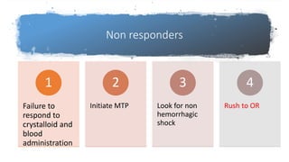 Non responders
Failure to
respond to
crystalloid and
blood
administration
1
Initiate MTP
2
Look for non
hemorrhagic
shock
3
Rush to OR
4
 