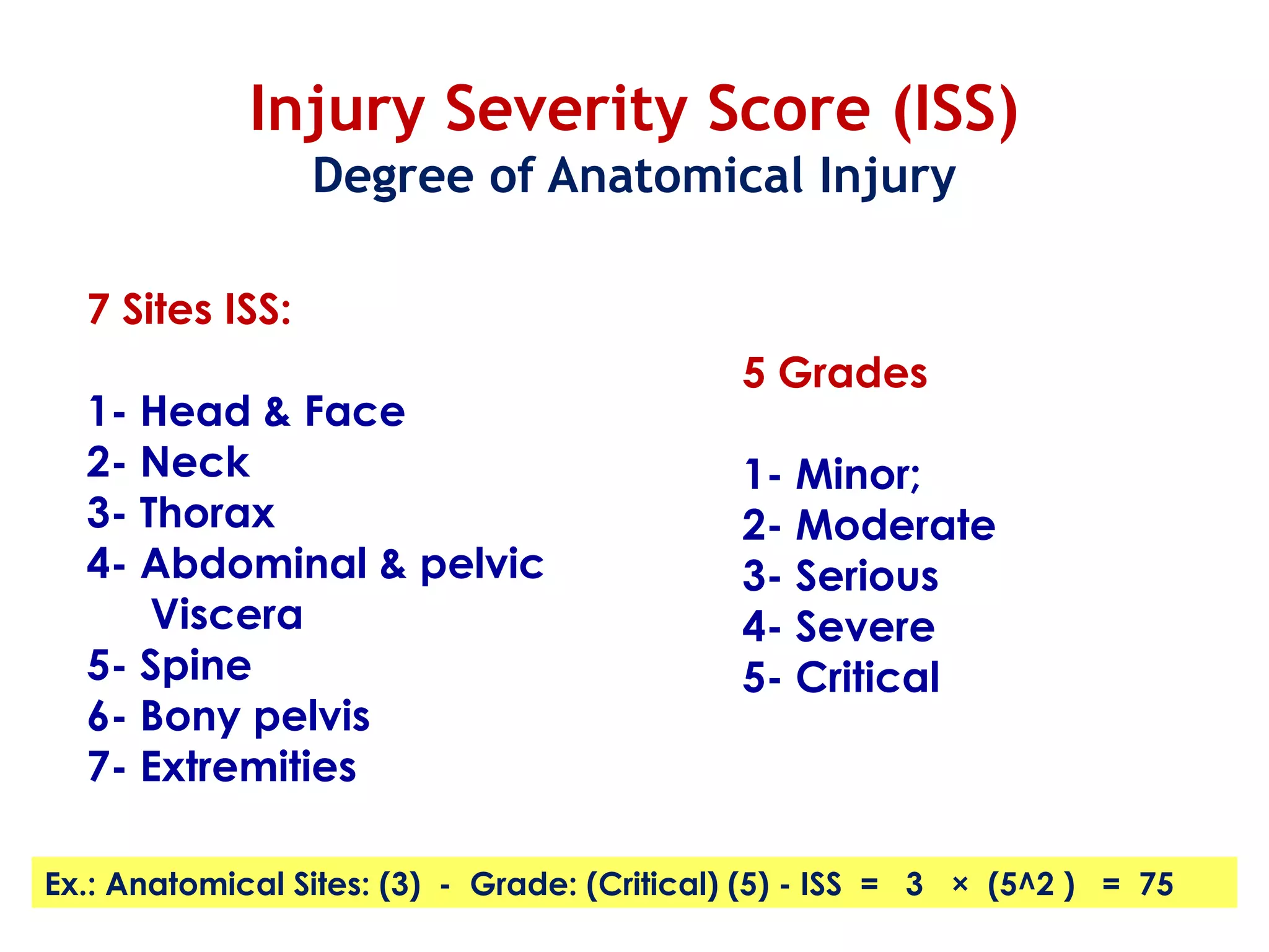 Polytrauma part 1 (overview) | PPT