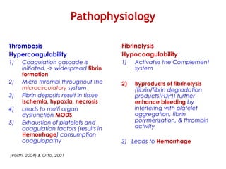 Polytrauma part 6 (DIC) | PPT