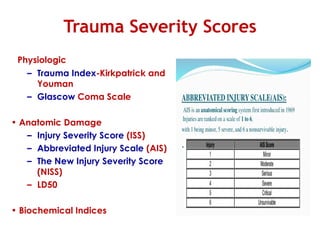 Polytrauma Iss Score Polytrauma part 7 (Management) | PPT