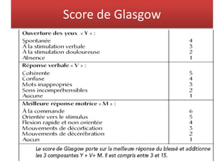 Score de Glasgow
 