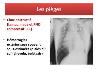 Les pièges
• Choc obstructif
(tamponnade et PNO
compressif +++)
• Hémorragies
extériorisées souvent
sous-estimées (plaies du
cuir chevelu, épistaxis)
 