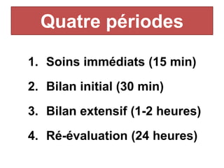 Quatre périodes
1. Soins immédiats (15 min)
2. Bilan initial (30 min)
3. Bilan extensif (1-2 heures)
4. Ré-évaluation (24 heures)
 