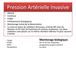 Pression Artérielle Invasive
• Alarme
• Continue
• Fiable
• Prélèvements biologiques
• Monitorage initial de la Réanimation
• La mise en place de cathéters fémoraux, artériel (4F chez les
femmes et 5F chez les hommes) et veineux multivoies. Les deux
cathéters sont placés sur le même membre inférieur le plus souvent
à droite
- Scope
-ETCO2
-SPO2
-Température
Monitorage biologique:
Hb Ht TP, TCA, Plaquettes
Ionogramme sanguin calcemie
Fct rénal
 