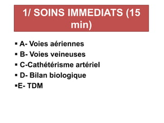 1/ SOINS IMMEDIATS (15
min)
 A- Voies aériennes
 B- Voies veineuses
 C-Cathétérisme artériel
 D- Bilan biologique
E- TDM
 
