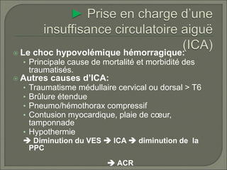  Le choc hypovolémique hémorragique:
• Principale cause de mortalité et morbidité des
traumatisés.
 Autres causes d’ICA:
• Traumatisme médullaire cervical ou dorsal > T6
• Brûlure étendue
• Pneumo/hémothorax compressif
• Contusion myocardique, plaie de cœur,
tamponnade
• Hypothermie
 Diminution du VES  ICA  diminution de la
PPC
 ACR
 
