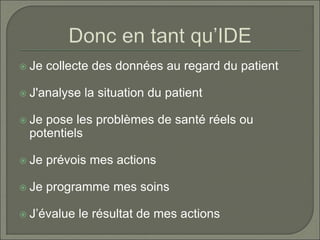  Je collecte des données au regard du patient
 J'analyse la situation du patient
 Je pose les problèmes de santé réels ou
potentiels
 Je prévois mes actions
 Je programme mes soins
 J’évalue le résultat de mes actions
 