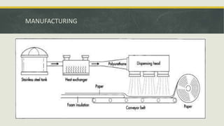 Pu Production Process Polyurethane-structure,types,properties,preparation,application | PPTX