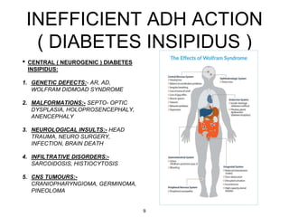 INEFFICIENT ADH ACTION
( DIABETES INSIPIDUS )
• CENTRAL ( NEUROGENIC ) DIABETES
INSIPIDUS:
1. GENETIC DEFECTS:- AR, AD,
WOLFRAM DIDMOAD SYNDROME
2. MALFORMATIONS:- SEPTO- OPTIC
DYSPLASIA, HOLOPROSENCEPHALY,
ANENCEPHALY
3. NEUROLOGICAL INSULTS:- HEAD
TRAUMA, NEURO SURGERY,
INFECTION, BRAIN DEATH
4. INFILTRATIVE DISORDERS:-
SARCOIDOSIS, HISTIOCYTOSIS
5. CNS TUMOURS:-
CRANIOPHARYNGIOMA, GERMINOMA,
PINEOLOMA
9
 