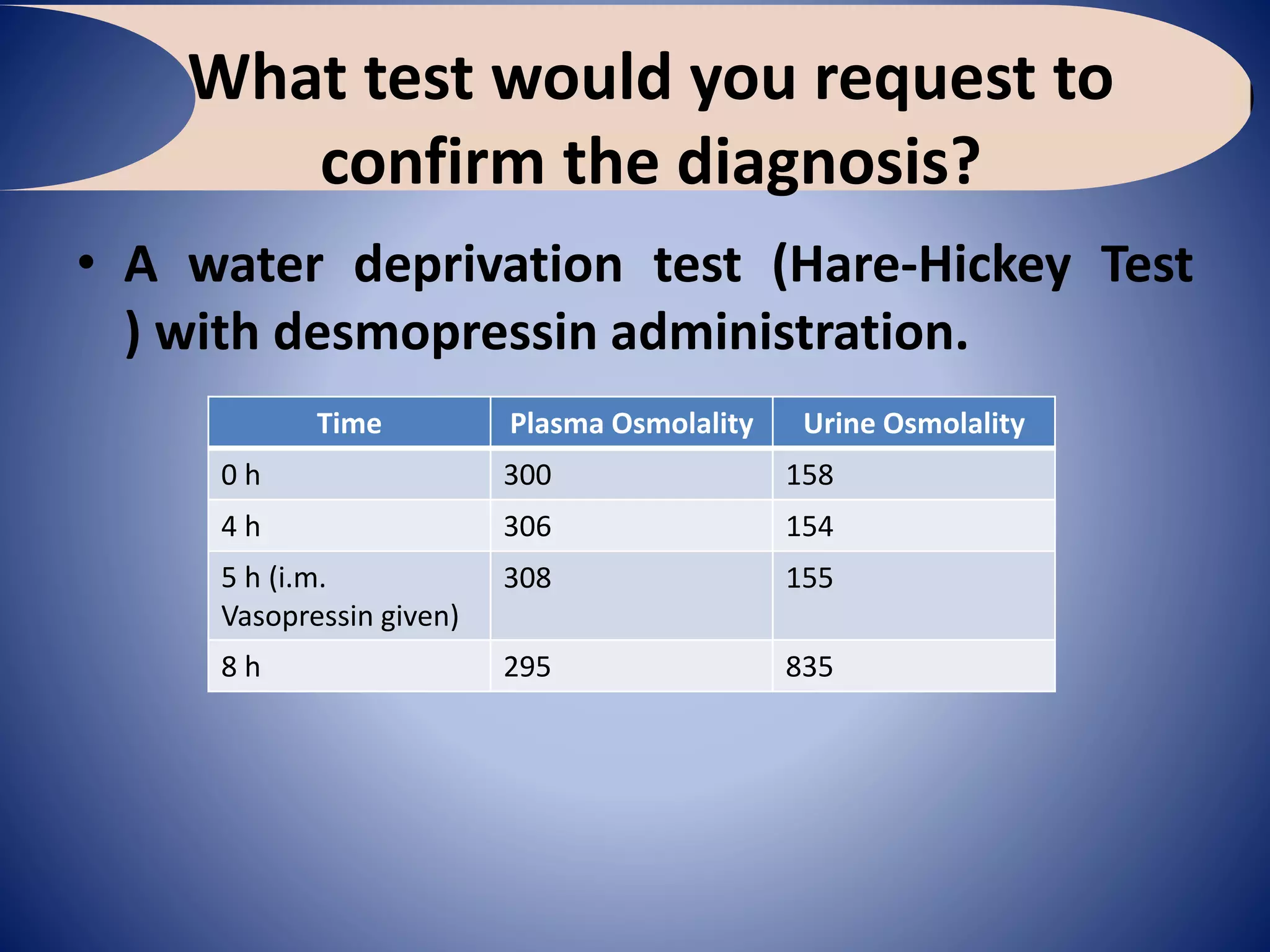 What test would you request to
confirm the diagnosis?
• A water deprivation test (Hare-Hickey Test
) with desmopressin administration.
Urine OsmolalityPlasma OsmolalityTime
1583000 h
1543064 h
1553085 h (i.m.
Vasopressin given)
8352958 h
 