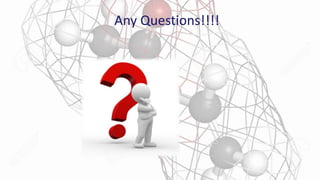 Any Questions!!!!
 
