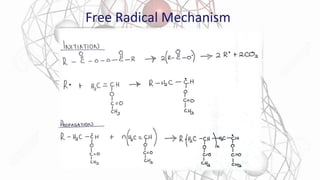 Free Radical Mechanism
 