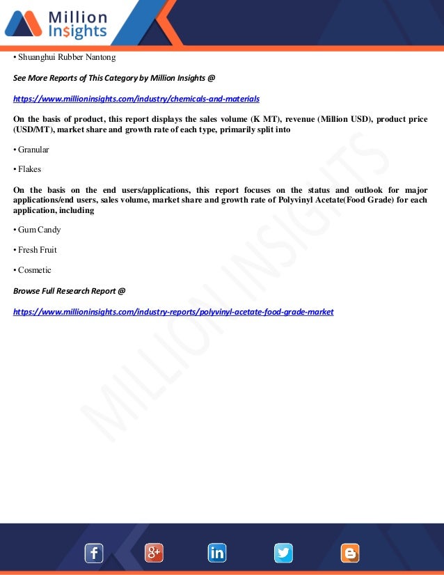 Polyvinyl Acetate (Food Grade) Market Size, Manufacturing Cost Analysis