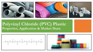 Polyvinyl Chloride (PVC) Plastic
Properties, Application & Market Share
 