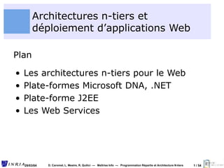 1 / 54
29/03/04 D. Caromel, L. Mestre, R. Quilici --- Maîtrise Info --- Programmation Répartie et Architecture N-tiers
Architectures n-tiers et
déploiement d’applications Web
• Les architectures n-tiers pour le Web
• Plate-formes Microsoft DNA, .NET
• Plate-forme J2EE
• Les Web Services
Plan
 