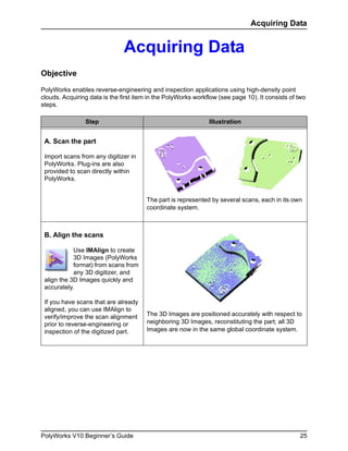 Polyworks beginners guide | PDF
