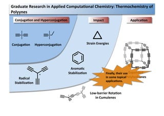 Polyynes | PDF