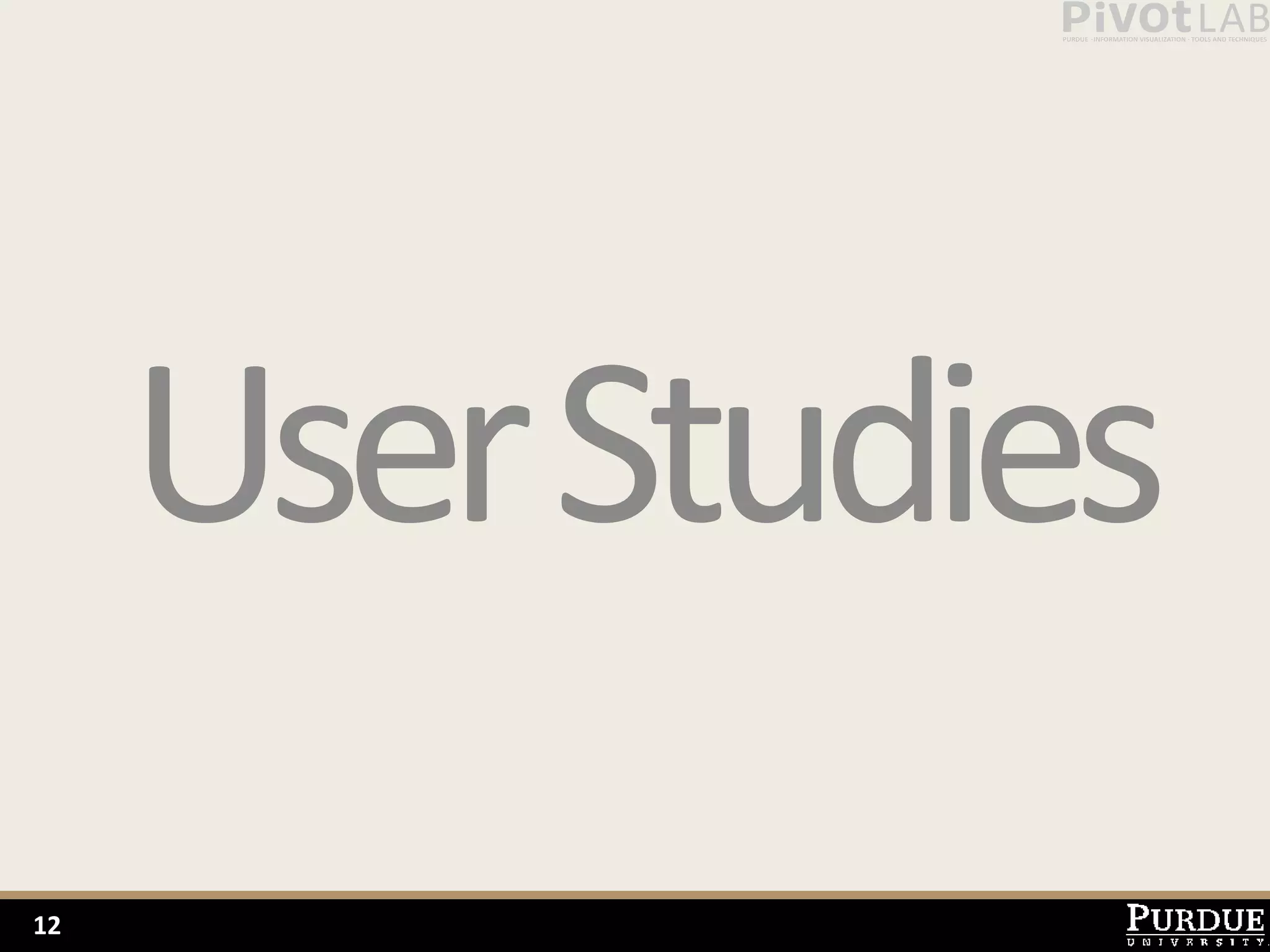User Studies
12
 