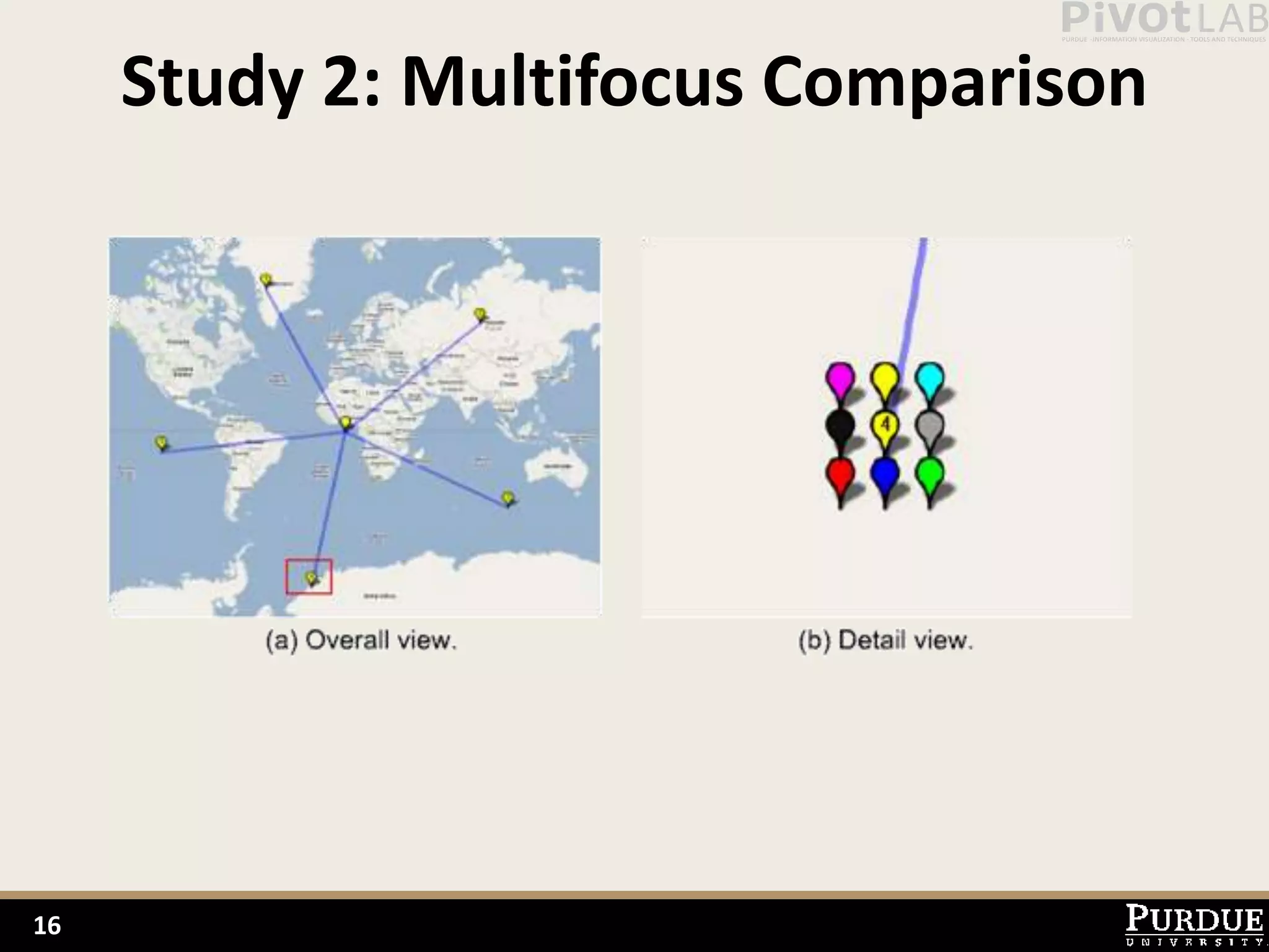 Study 2: Multifocus Comparison




16
 