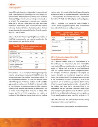 POM-046_Celcon_DesignGuideTG_AM_0913.pdf